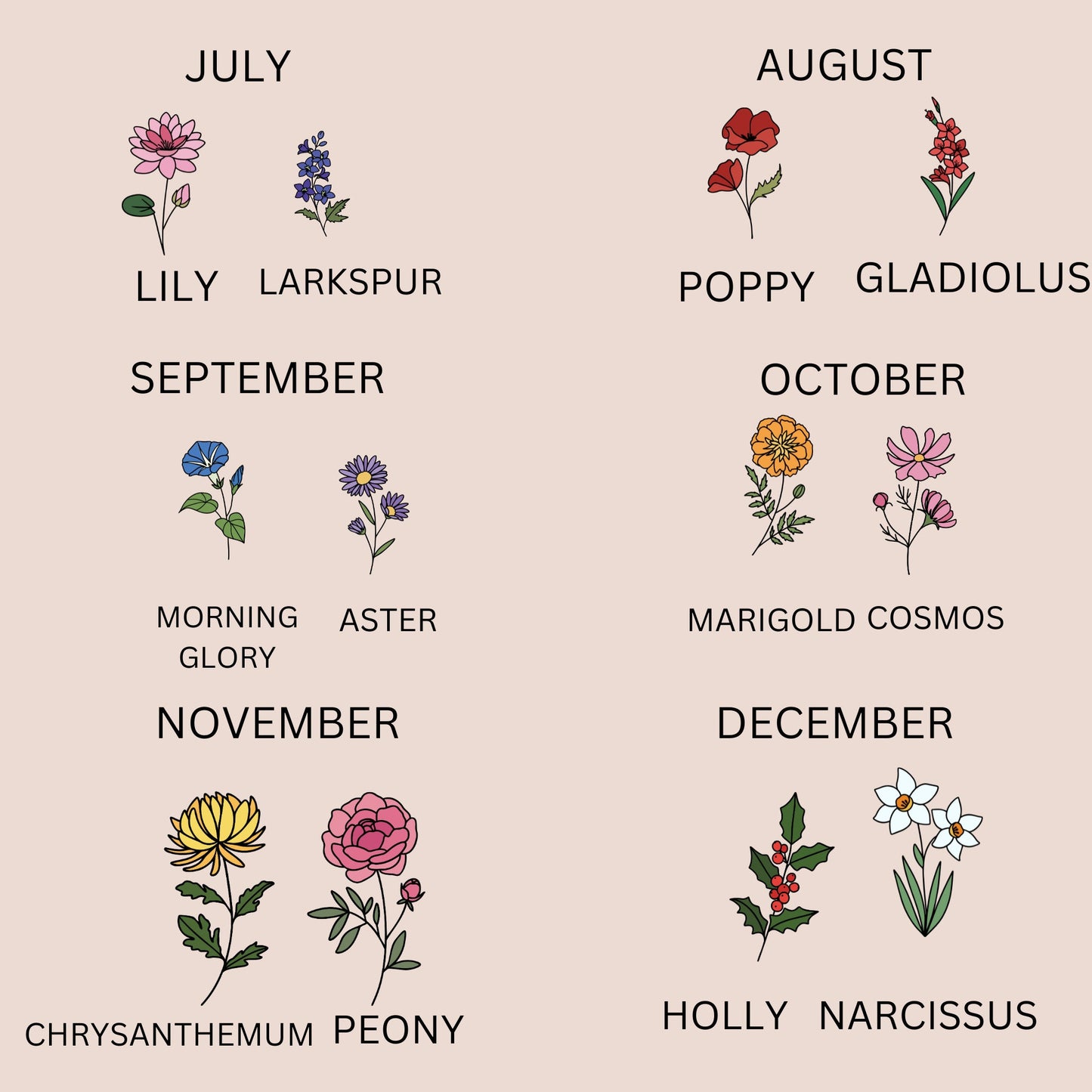Personalized Birth Flower Woven Blanket – Custom Name and Message – Perfect Birthday or Appreciation Gift