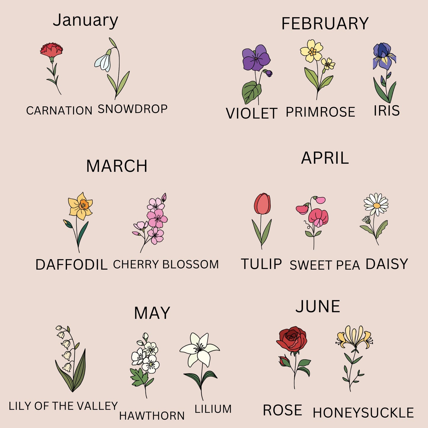 Personalized Birth Flower Woven Blanket – Custom Name and Message – Perfect Birthday or Appreciation Gift