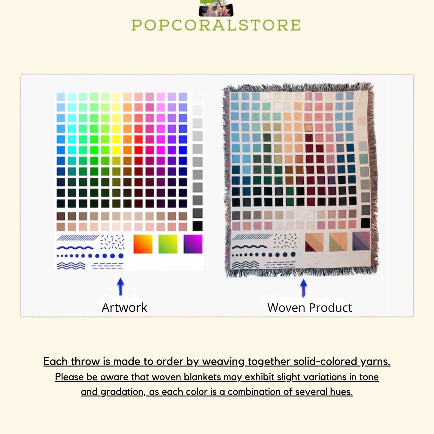 Personalized Wildflower Milestone Woven Blanket